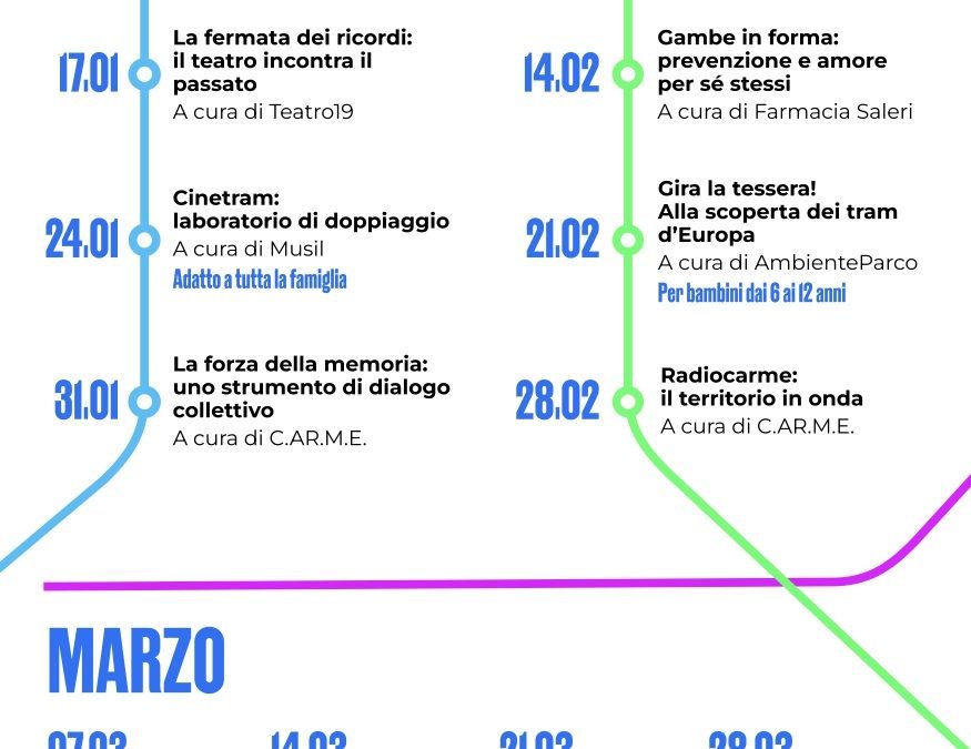 Oltre l’orizzonte – lettura per Gruppo Brescia Mobilità